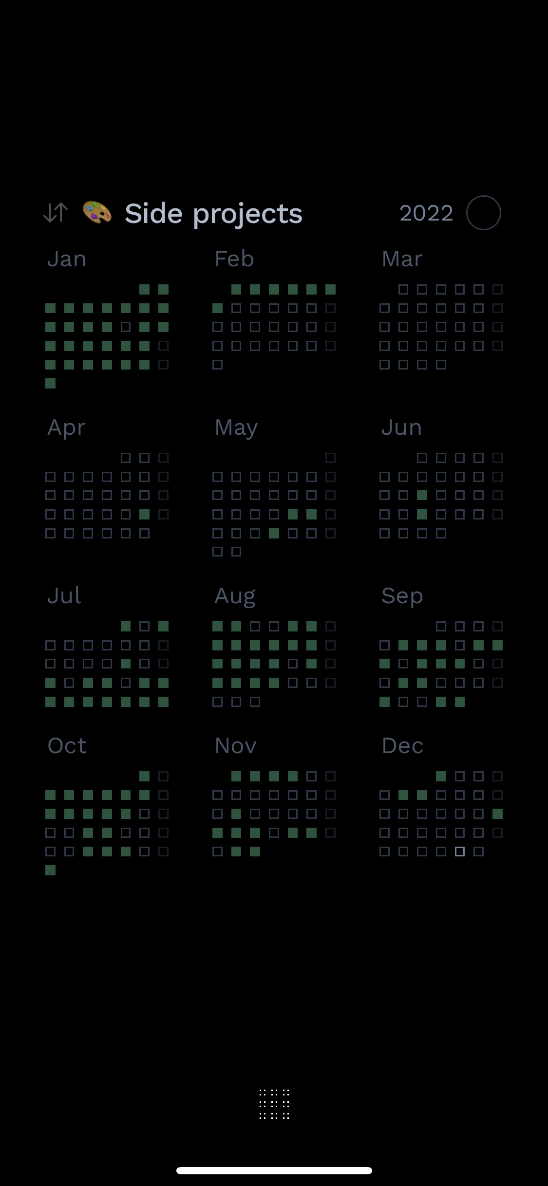 Screenshot of Blocks app showing side project habit throughout 2022
